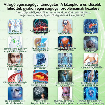 🔥GeeLemon® Glumasetide 8az 1-ben Karcsú és EgészségesNano Mikrotűs Tapasz (Napi 1alkalom – látható változásakár 7 nap alatt) ✅ Elhízásra,bőrfeszesítésre,cukorbetegségre, alvásiapnoéra, ízületekre stb 2.